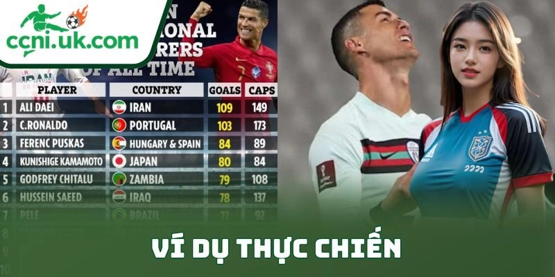 Ví dụ thực chiến